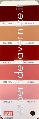 Lista Colori RAL -K7